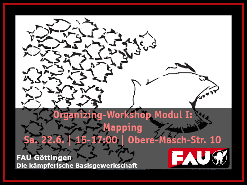 Organizing Modul I: Mapping