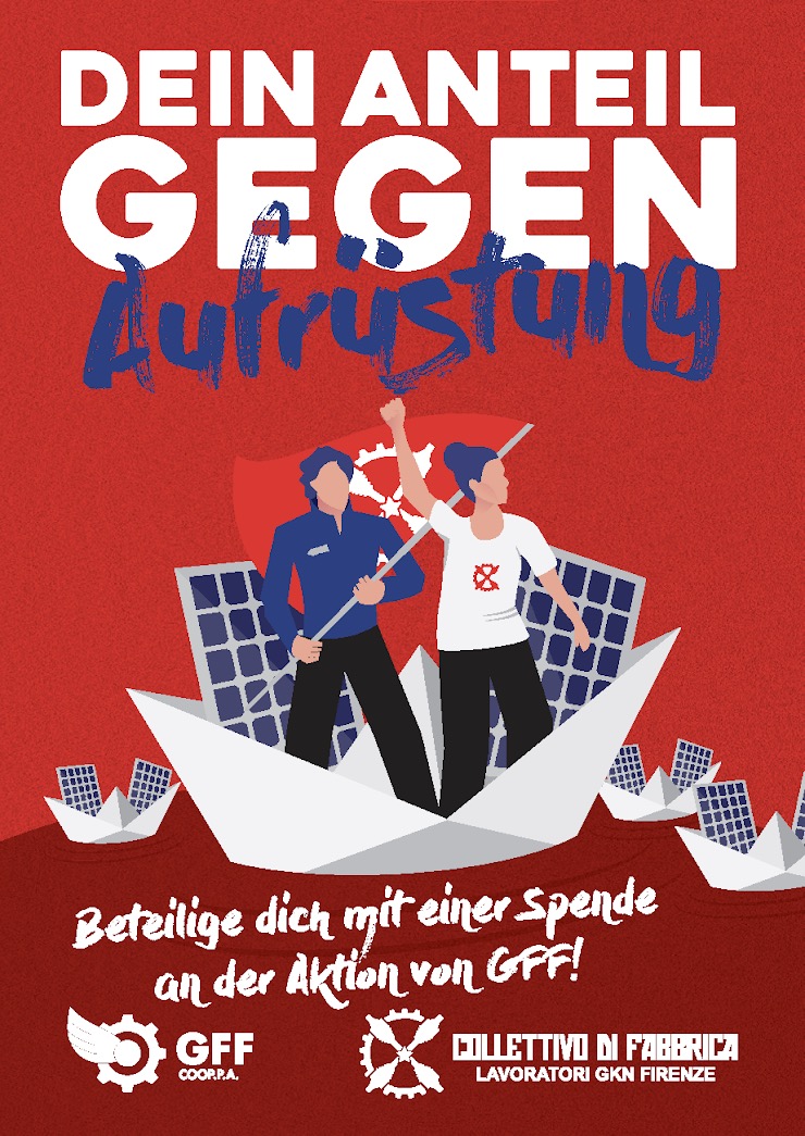 Dein Anteil gegen Aufrüstung