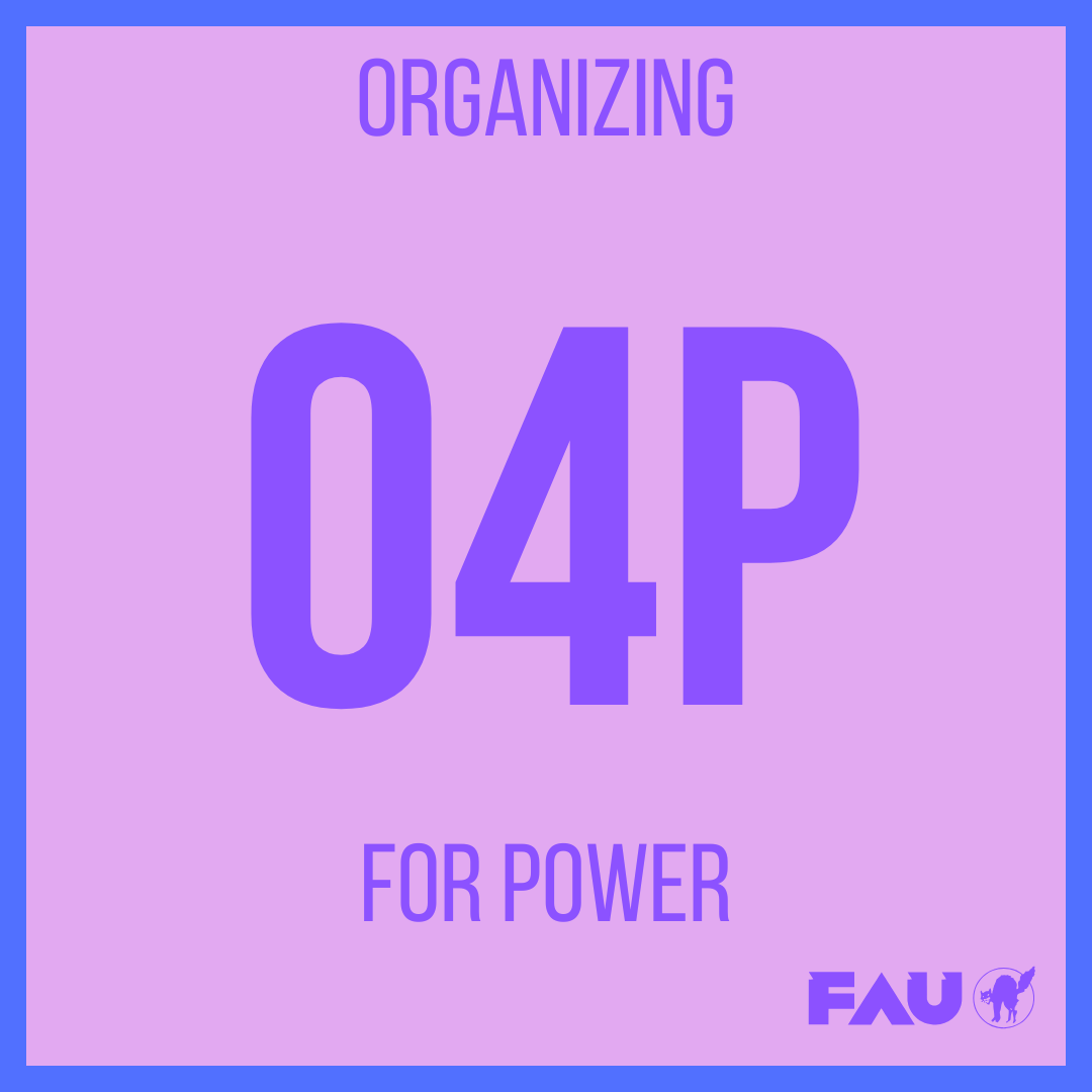 Power-Up: Stufe 2 – Organizing4Power-Training